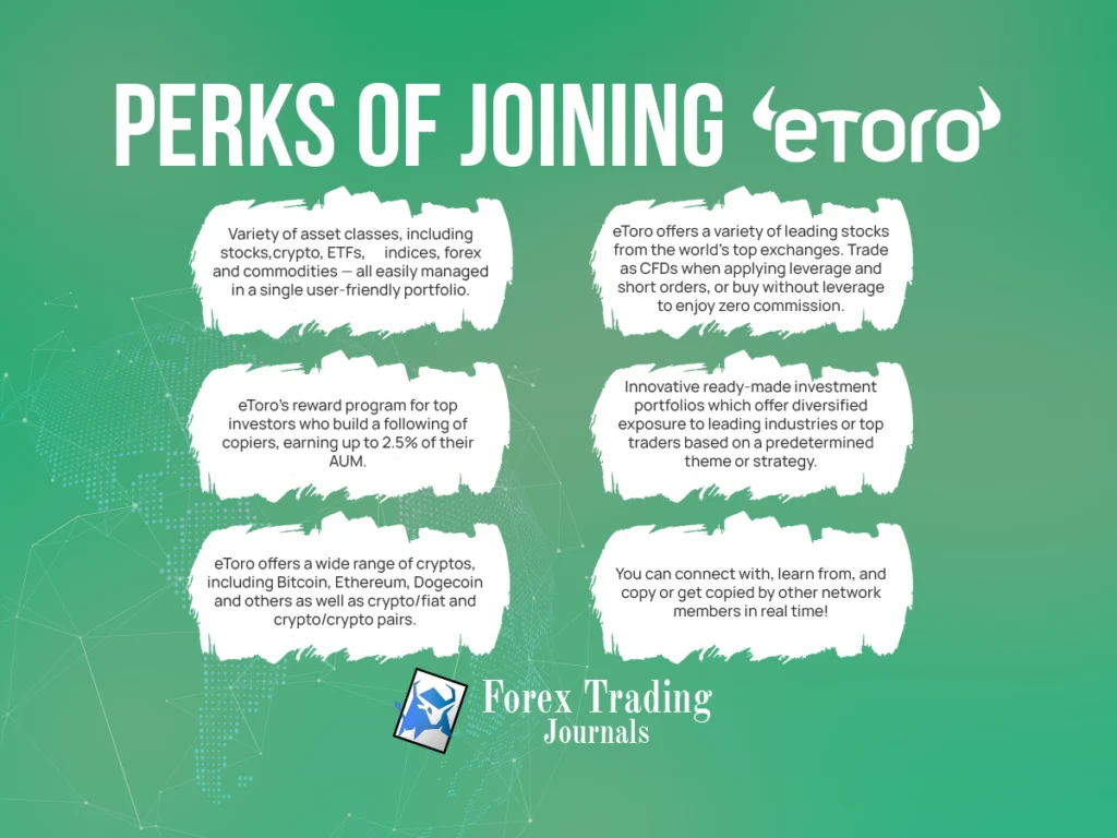 etoro benefits