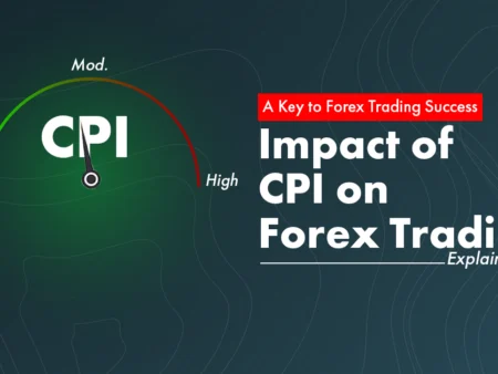 How the Consumer Price Index (CPI) Impacts Forex Trading