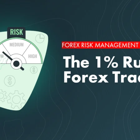 Forex Risk Management Strategies: The 1% Rule for Success