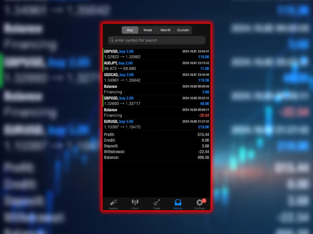 Do demo trading, it is not a Forex Trading Myths 