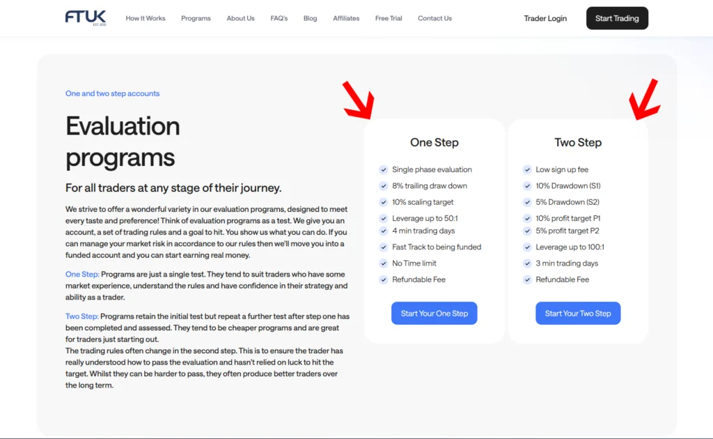 FTUK Funding Programs