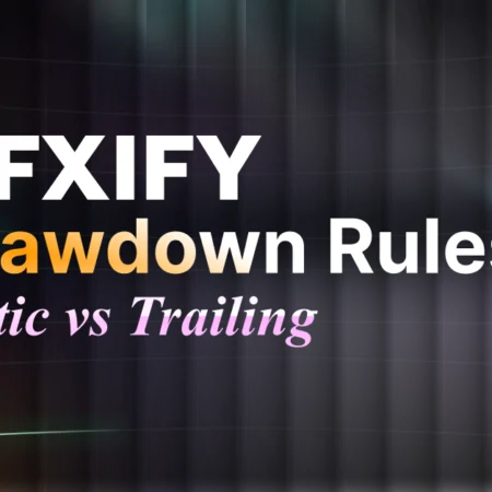FXIFY Drawdown Rules Explained: Static vs Trailing