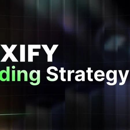Best FXIFY Trading Strategy in 2026