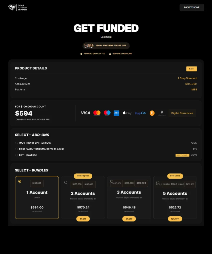 Step-by-step checkout page of Goat Funded Trader highlighting how to choose the funding program.