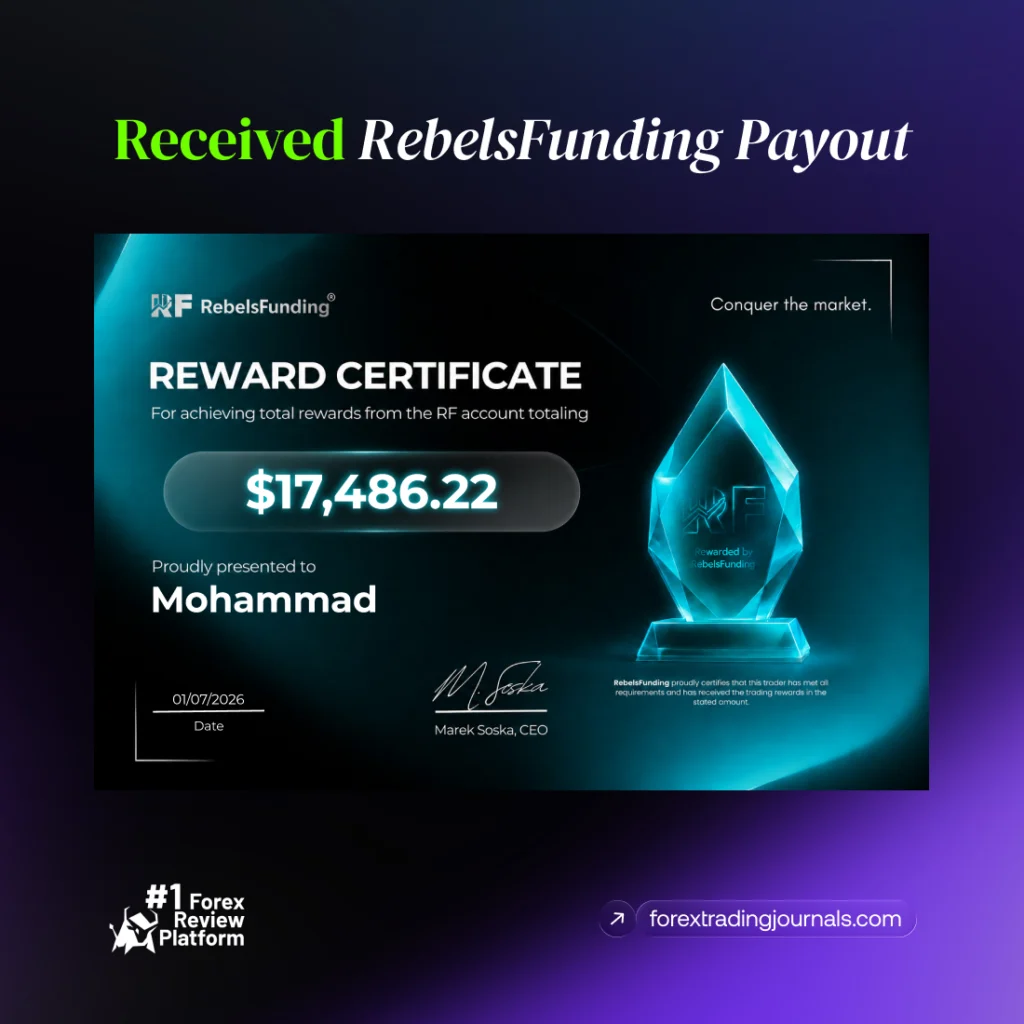 Payout proof that RebelsFunding really paid me the profit split.